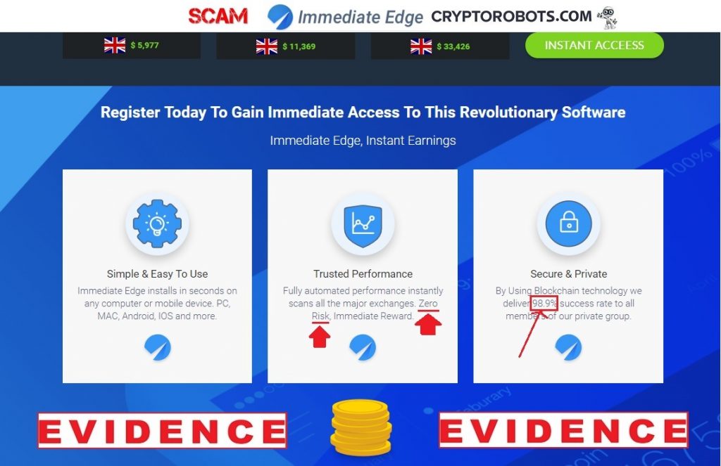 Immediate Edge App Fake Claims